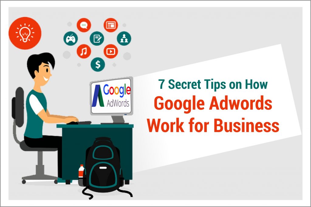 how google adwords work for business