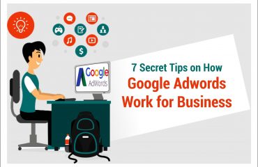 how google adwords work for business